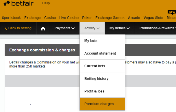 Betfair bookmaker