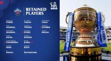 IPL’s player-retention window for the 2026 season